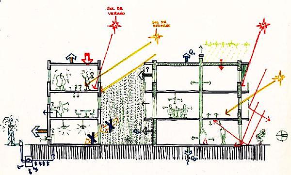 edificio_energ____tico.jpg edificio_energ____tico.jpg